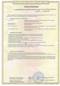 12.03.2015 Верхняя Пышма - ЗАО СиБиСи(Япония) г.Москва. Приложение к сертификату Видеокамеры для систем охранного видеонаблюдения т.м.GANZ. ТР ТС 020/2011